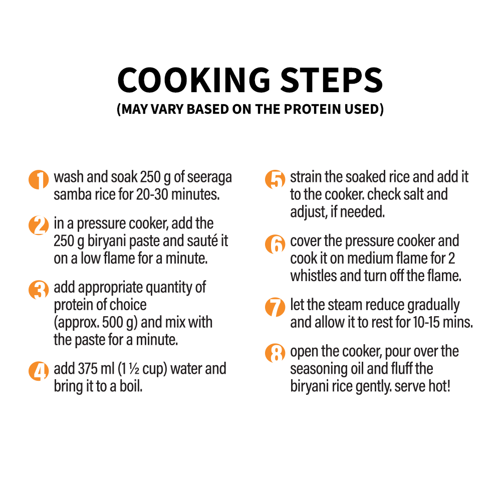 AMBUR KIT COOKING STEP