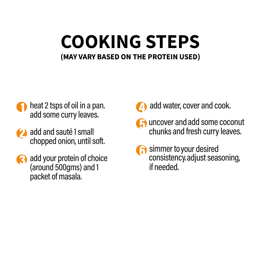 PALLIPALAYAM COOKING STEP